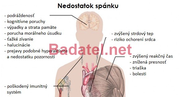 nedostatok spánku