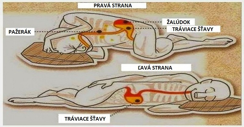 vhodna-strana-pre-spanok