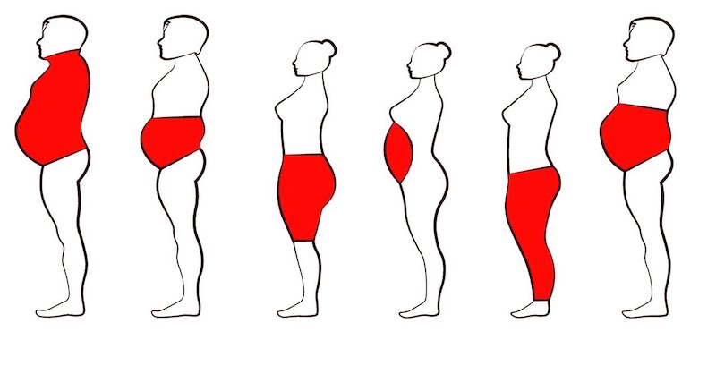 10 jednoduchých trikov, ako spáliť tuk: Väčšina je bez cvičenia!