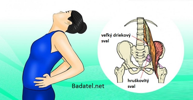 sedaci-nerv-piriformis